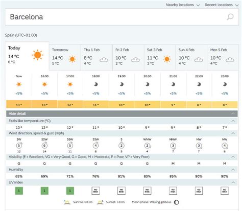 most accurate weather forecast site.